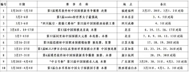 据西班牙《每日体育报》报道，巴萨全队已经从瓦伦西亚返回巴塞罗那，在本轮战平后队内的气氛非常紧张。